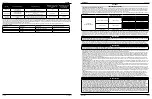 Preview for 16 page of MSA WORKMAN User Instructions