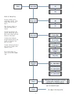 Preview for 12 page of MSB Technology DAC IV plus User Manual