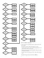 Preview for 12 page of MSB Technology Diamond DAC IV User Manual