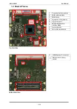 Preview for 8 page of MSC Technologies Avnet COM Express CXC-BT User Manual