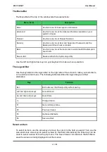 Preview for 40 page of MSC Technologies Avnet COM Express CXC-BT User Manual