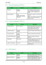 Preview for 45 page of MSC Technologies Avnet COM Express CXC-BT User Manual