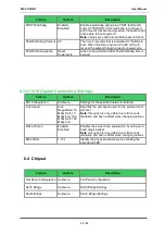 Preview for 59 page of MSC Technologies Avnet COM Express CXC-BT User Manual