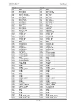 Preview for 12 page of MSC Technologies COM Express MSC C10-MB-EV User Manual