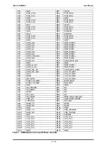 Preview for 13 page of MSC Technologies COM Express MSC C10-MB-EV User Manual