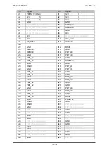 Preview for 15 page of MSC Technologies COM Express MSC C10-MB-EV User Manual