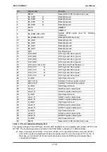 Preview for 20 page of MSC Technologies COM Express MSC C10-MB-EV User Manual