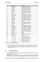 Preview for 22 page of MSC Technologies COM Express MSC C10-MB-EV User Manual