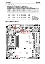 Preview for 27 page of MSC Technologies COM Express MSC C10-MB-EV User Manual