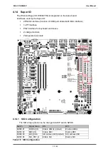 Preview for 33 page of MSC Technologies COM Express MSC C10-MB-EV User Manual