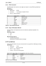 Preview for 35 page of MSC Technologies COM Express MSC C10-MB-EV User Manual