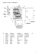 Preview for 14 page of MSC 25 U Manual And Spare Parts List