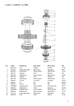 Preview for 16 page of MSC 25 U Manual And Spare Parts List