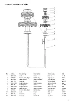 Preview for 17 page of MSC 25 U Manual And Spare Parts List