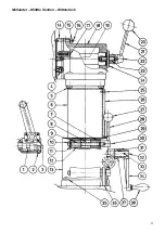 Preview for 21 page of MSC 25 U Manual And Spare Parts List