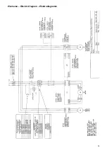 Preview for 28 page of MSC 25 U Manual And Spare Parts List