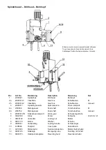 Preview for 11 page of MSC 35 mm Instructions And Spare Parts List