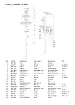 Preview for 15 page of MSC 35 mm Instructions And Spare Parts List