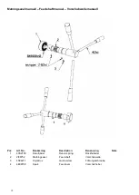 Preview for 18 page of MSC 35 mm Instructions And Spare Parts List