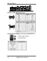 Preview for 20 page of MSC 96M5980 User Manual