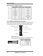 Preview for 22 page of MSC 96M5980 User Manual