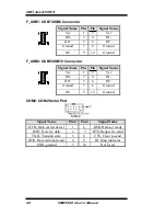 Preview for 24 page of MSC 96M5980 User Manual