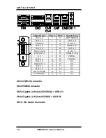 Preview for 20 page of MSC 96M5985o User Manual