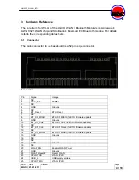 Предварительный просмотр 4 страницы MSC AGCO NT01 User Manual