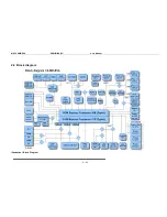 Предварительный просмотр 9 страницы MSC COM Express  C6-MB-EVA User Manual