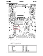 Предварительный просмотр 19 страницы MSC COM Express  C6-MB-EVA User Manual