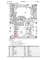 Предварительный просмотр 21 страницы MSC COM Express  C6-MB-EVA User Manual