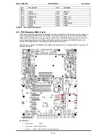 Предварительный просмотр 22 страницы MSC COM Express  C6-MB-EVA User Manual