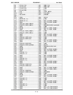 Предварительный просмотр 27 страницы MSC COM Express  C6-MB-EVA User Manual