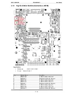 Предварительный просмотр 31 страницы MSC COM Express  C6-MB-EVA User Manual