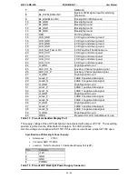 Предварительный просмотр 34 страницы MSC COM Express  C6-MB-EVA User Manual