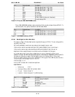 Предварительный просмотр 38 страницы MSC COM Express  C6-MB-EVA User Manual