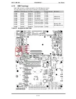 Предварительный просмотр 43 страницы MSC COM Express  C6-MB-EVA User Manual