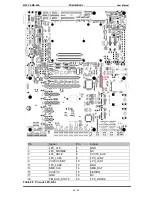 Предварительный просмотр 46 страницы MSC COM Express  C6-MB-EVA User Manual