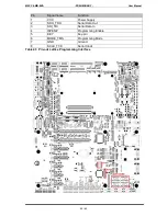 Предварительный просмотр 55 страницы MSC COM Express  C6-MB-EVA User Manual