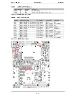 Предварительный просмотр 63 страницы MSC COM Express  C6-MB-EVA User Manual