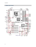 Preview for 14 page of MSC EAX-965Q User Manual