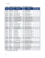 Preview for 26 page of MSC EAX-965Q User Manual