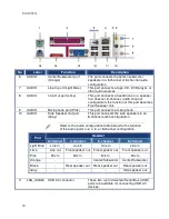 Preview for 38 page of MSC EAX-965Q User Manual