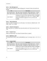 Preview for 72 page of MSC EAX-965Q User Manual