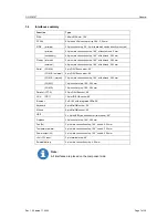 Preview for 11 page of MSC IPC370T Operating Instructions Manual