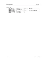 Preview for 22 page of MSC IPC370T Operating Instructions Manual