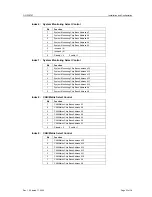 Preview for 27 page of MSC IPC370T Operating Instructions Manual