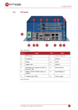 Preview for 16 page of MSC NanoServer N2-Q170 User Manual