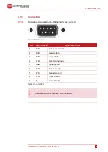 Preview for 17 page of MSC NanoServer N2-Q170 User Manual