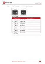 Preview for 19 page of MSC NanoServer N2-Q170 User Manual